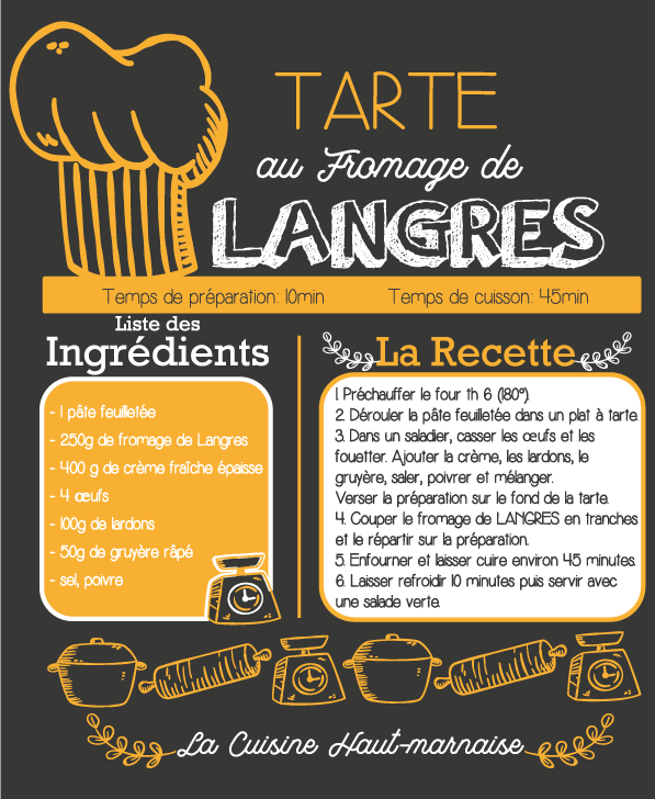 TABLIER  " RECETTE TARTE AU FROMAGE DE LANGRES"